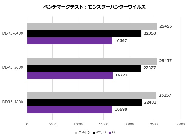 cfd_standard_103_mhw