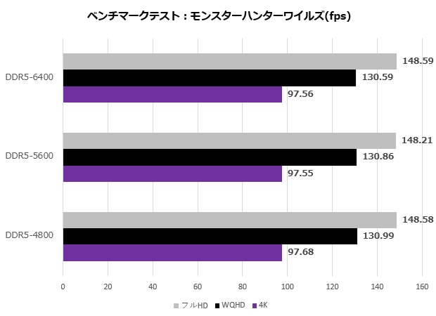cfd_standard_104_mhw