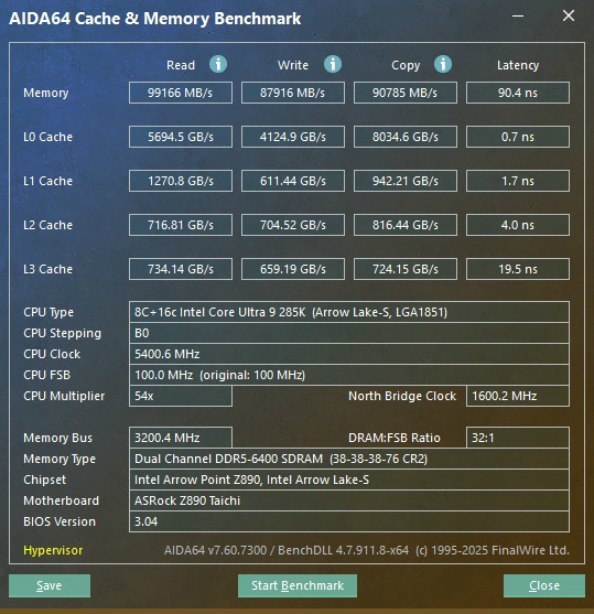 cfd_standard_202_aida