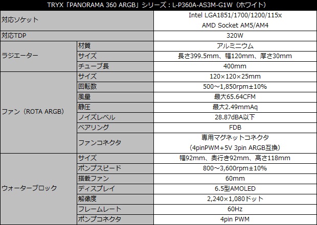 L-P360A-AS3M-G1W_001_spec_b
