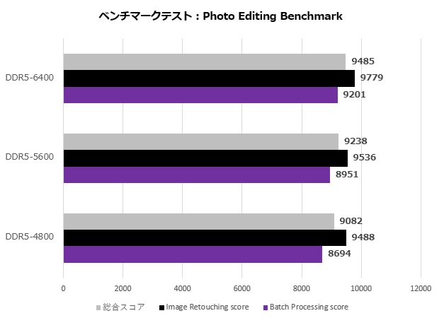 cfd_standard_010_photo