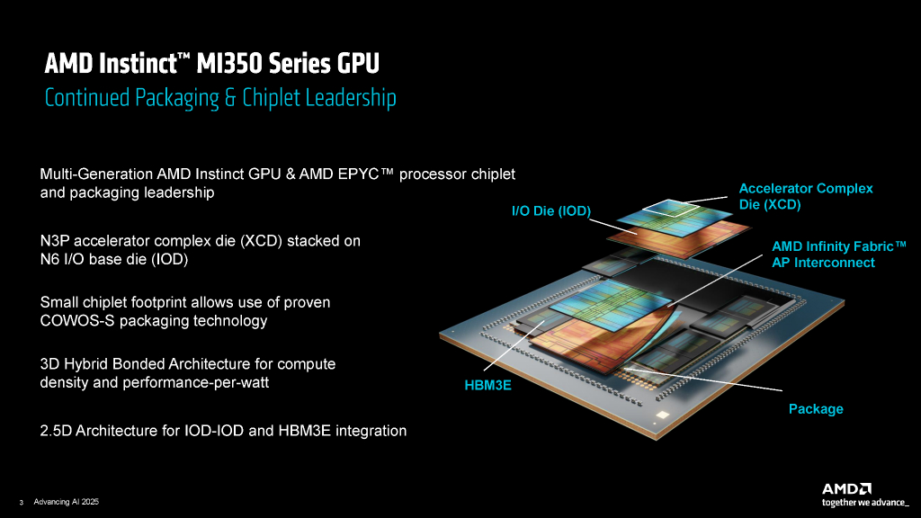 mi350_02