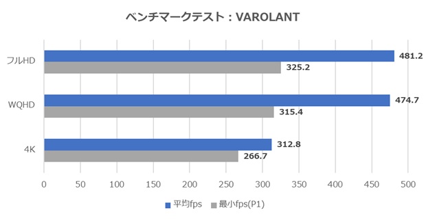 Katamen_432856_review_21