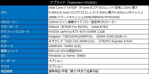 Katamen_432856_review_54