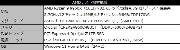 SN8100_101_testspec