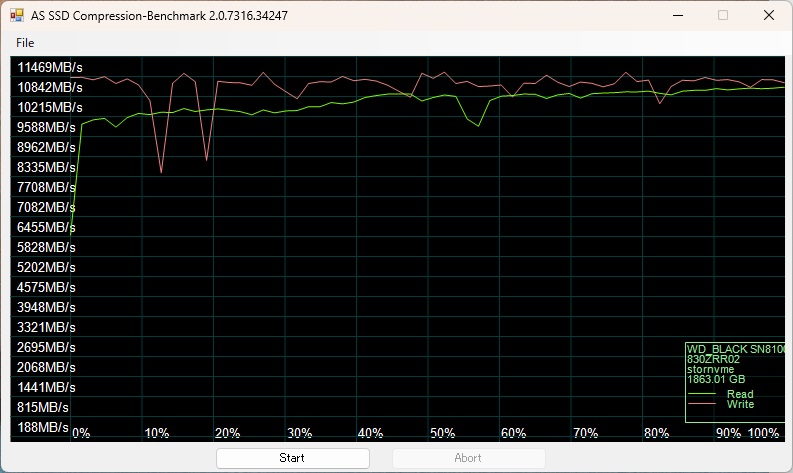 SN8100_206_asssd_2tb