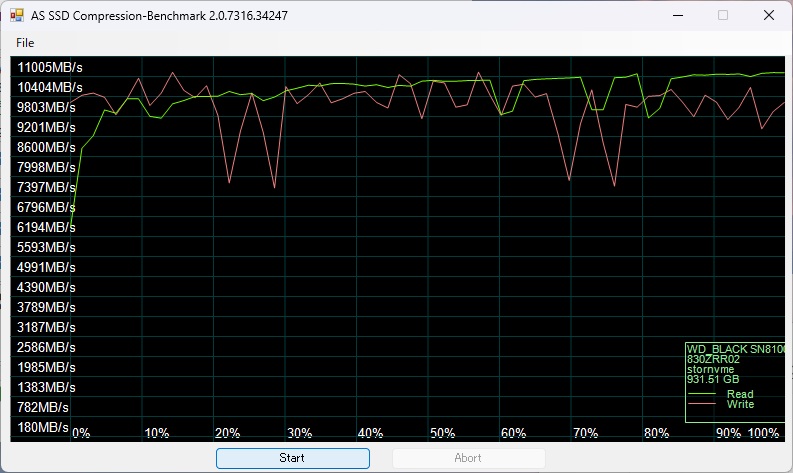 SN8100_207_asssd_1tb
