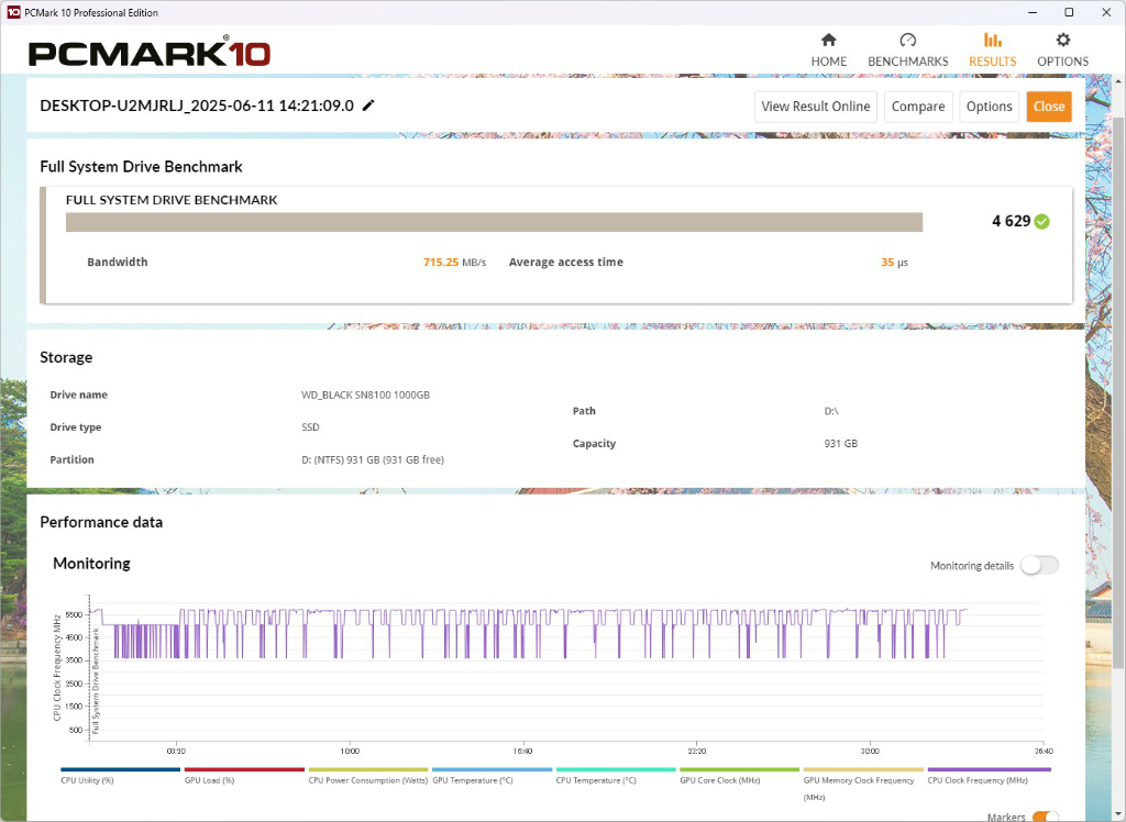 SN8100_502_pcmark