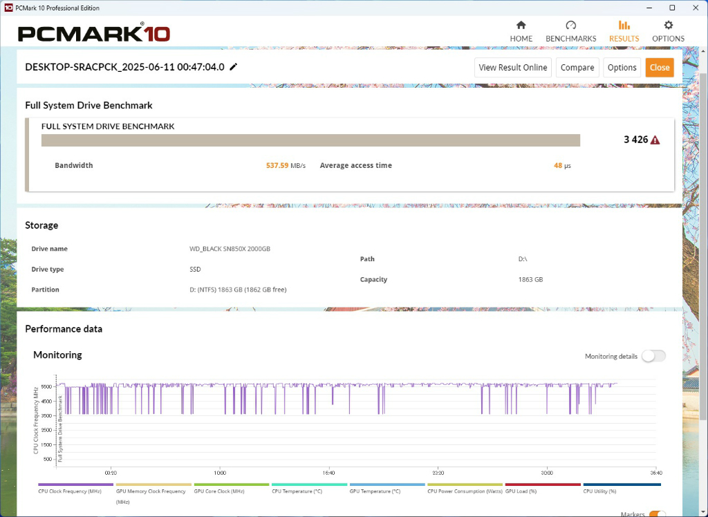 SN8100_503_pcmark