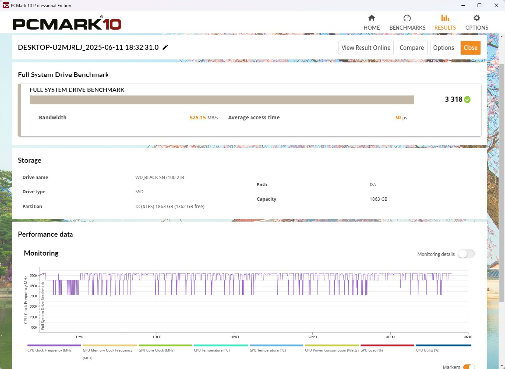 SN8100_504_pcmark