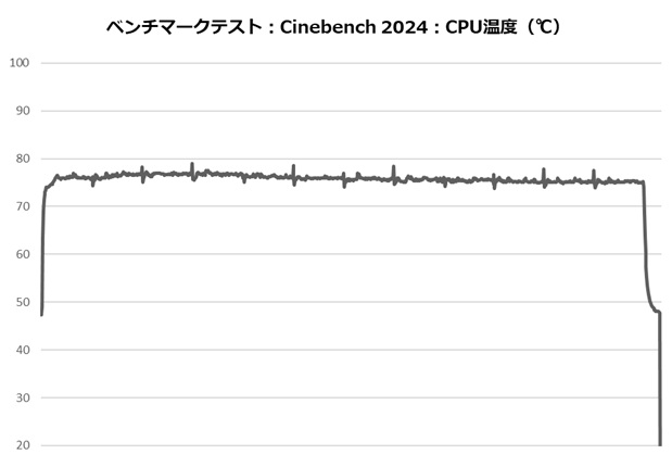 hyper_612_apex002_cine_temp