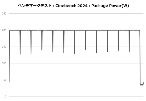 hyper_612_apex006_cine_power