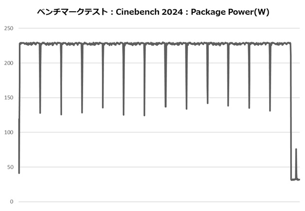 hyper_612_apex106_cine_power