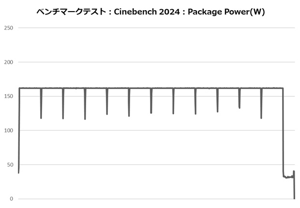 hyper_612_apex206_cine_power
