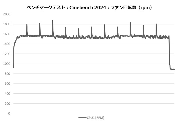 hyper_612_apex208_cine_fan