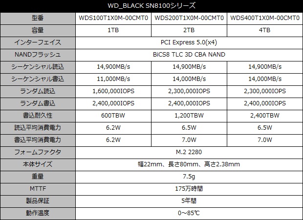 SN8100_001_spec
