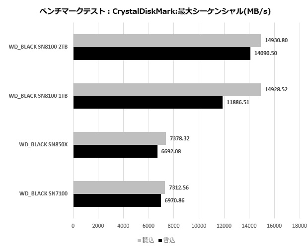 sn8100_001_crystal