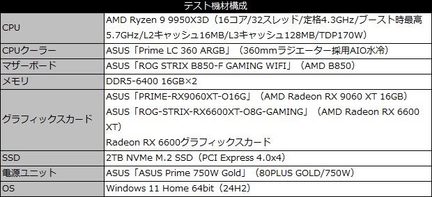 prime_rx9060xt_o16g_002_testspec