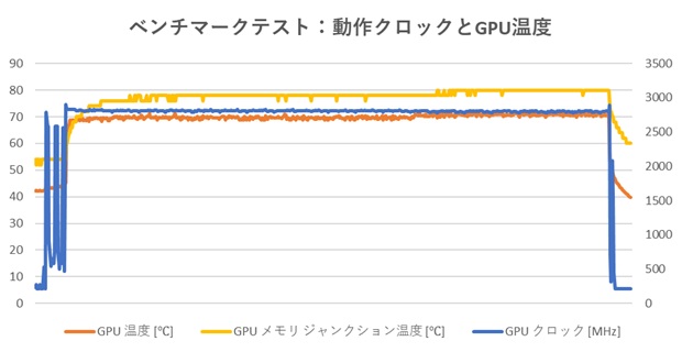 G-GEAR_we_76