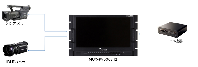 MUX-PV500842_02
