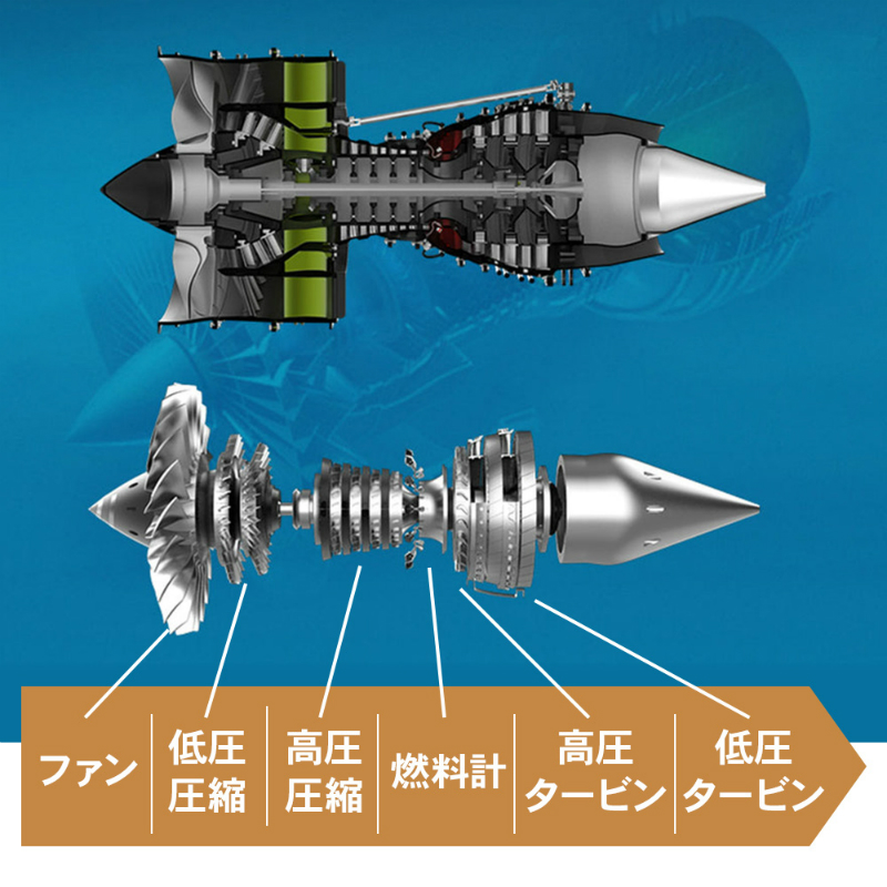 turbofan_engine_06