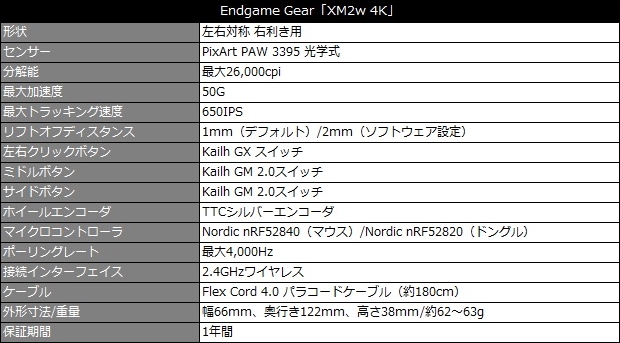 xm2_8k_gaming_mouse_white_41
