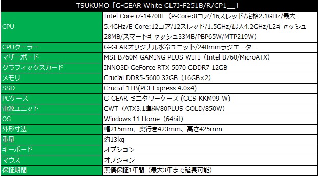 G-GEAR_we_100