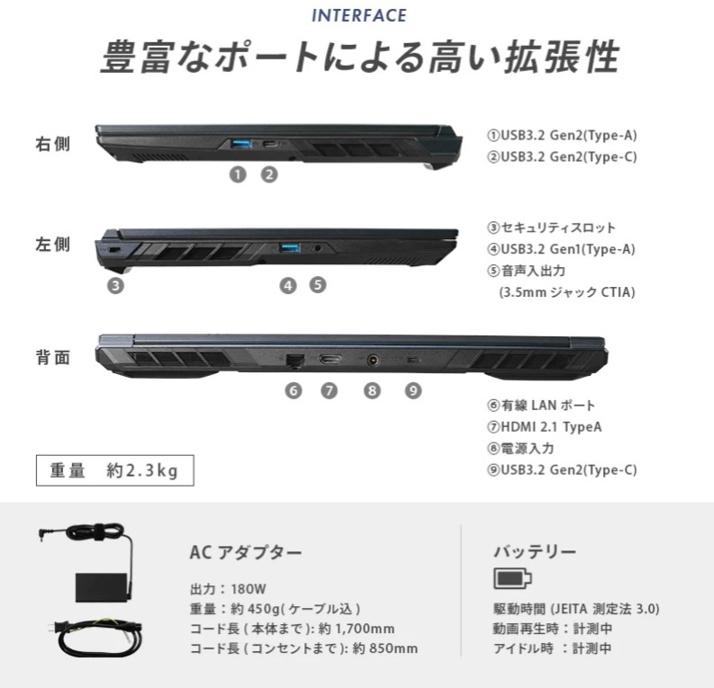 RL7C-R55-5N_2025_04