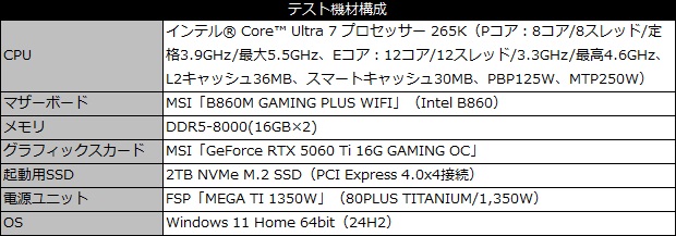 b860m_gaming_plus_wifi_101_testspec_a