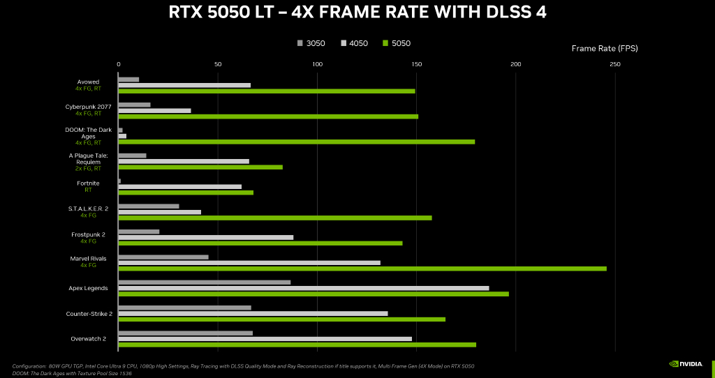 rtx_5050_03