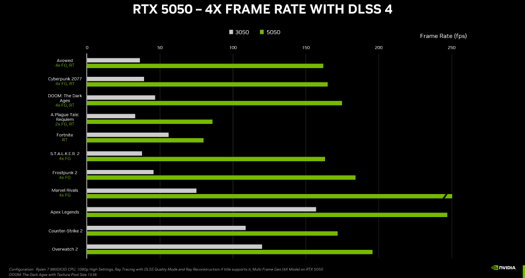 rtx_5050_05