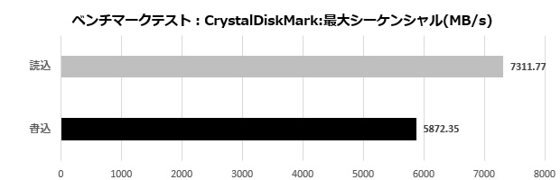 990_evo_plus_001_crystal