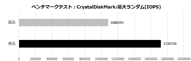 990_evo_plus_002_crystal