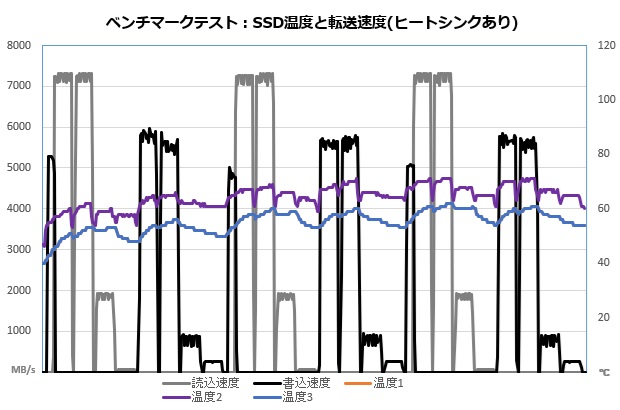 990_evo_plus_101