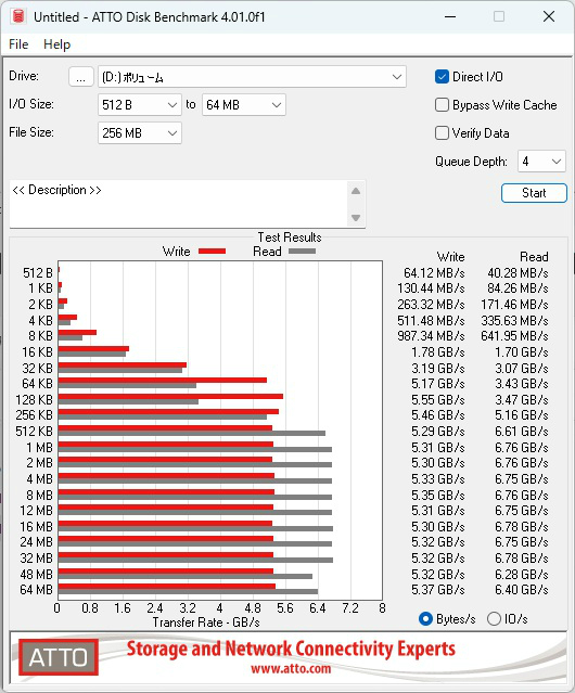 990_evo_plus_401_atto