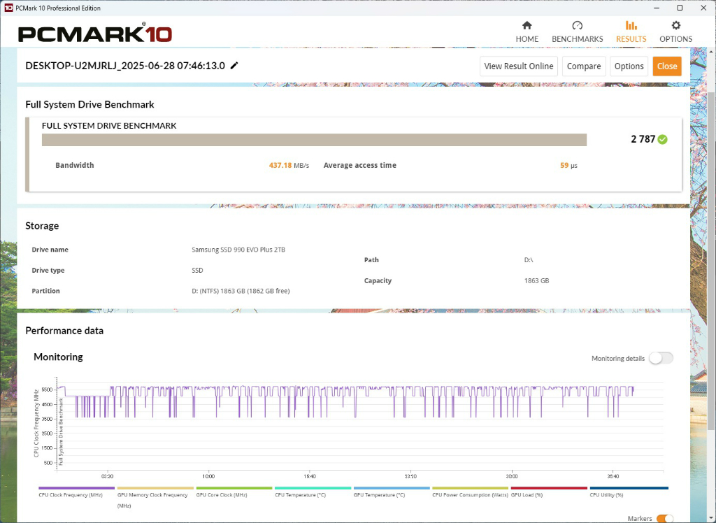 990_evo_plus_501_pcmark