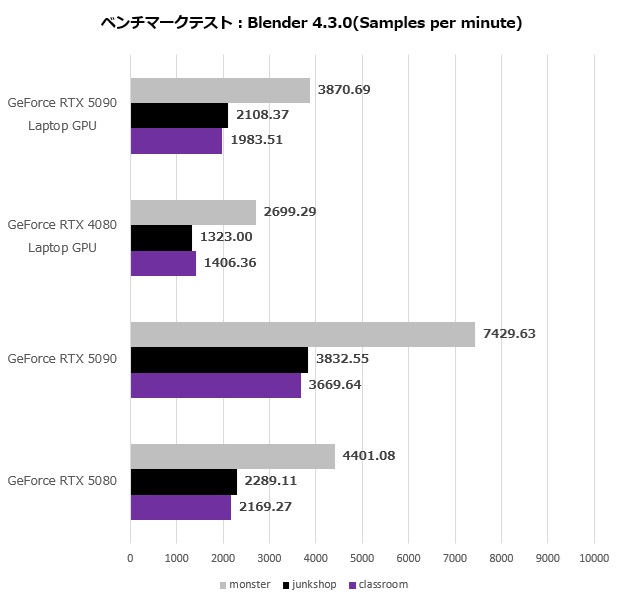 razer_rp5090_17