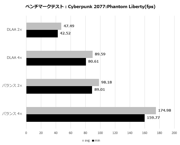 razer_rp5090_37