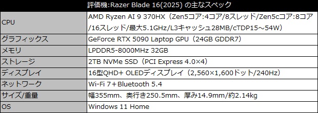 razer_rp5090_61