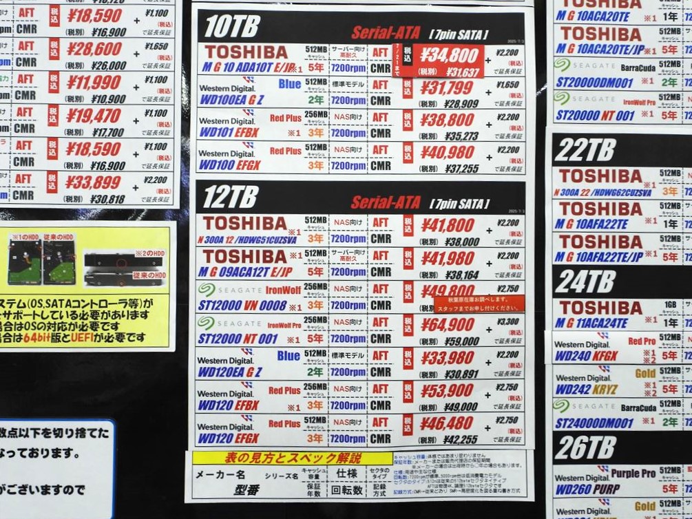WD120EAGZ_004