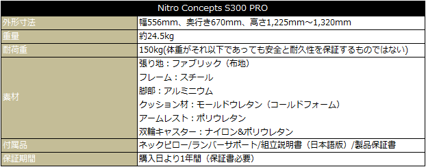 nitro_cps300_65