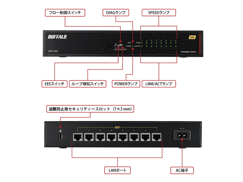 LXW-10G8_03