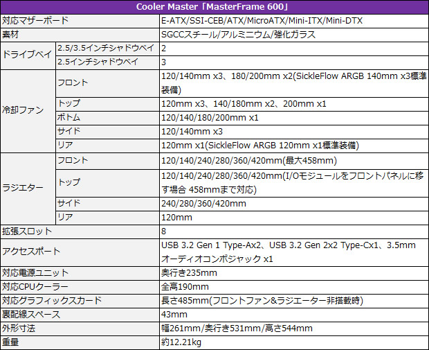 masterframe_600_specd