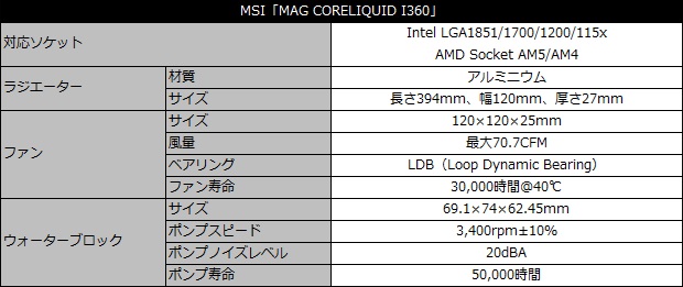 coreliquid_i360_001