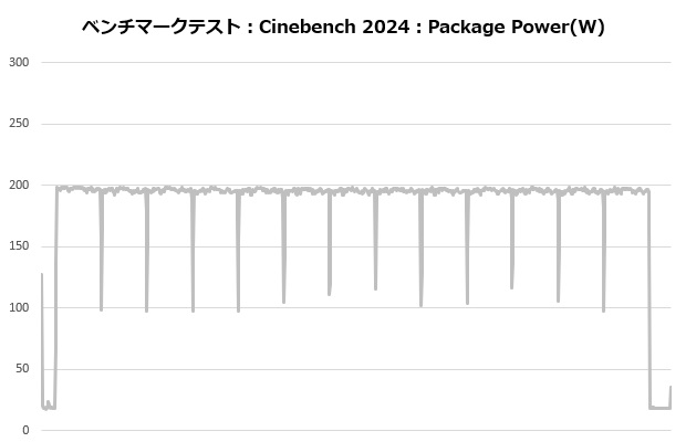 coreliquid_i360_006_cine_power