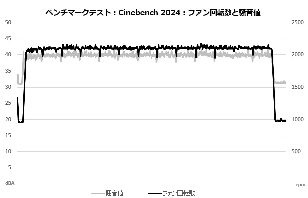 coreliquid_i360_008_cine_fan