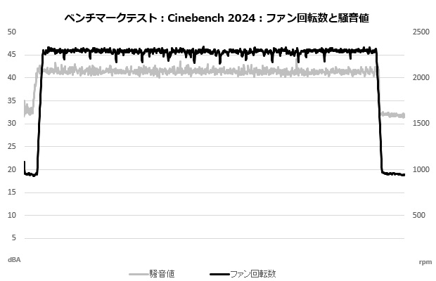 coreliquid_i360_108_cine_fan
