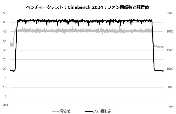 coreliquid_i360_208_cine_fan