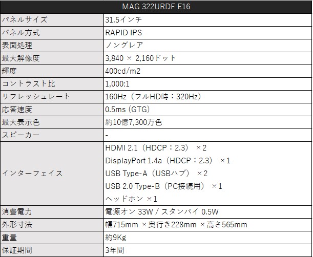 MAG_322URDF_E16_10b