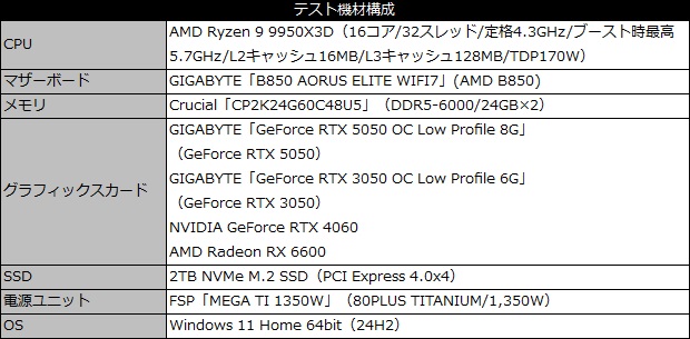 rtx_5050_101_testspec